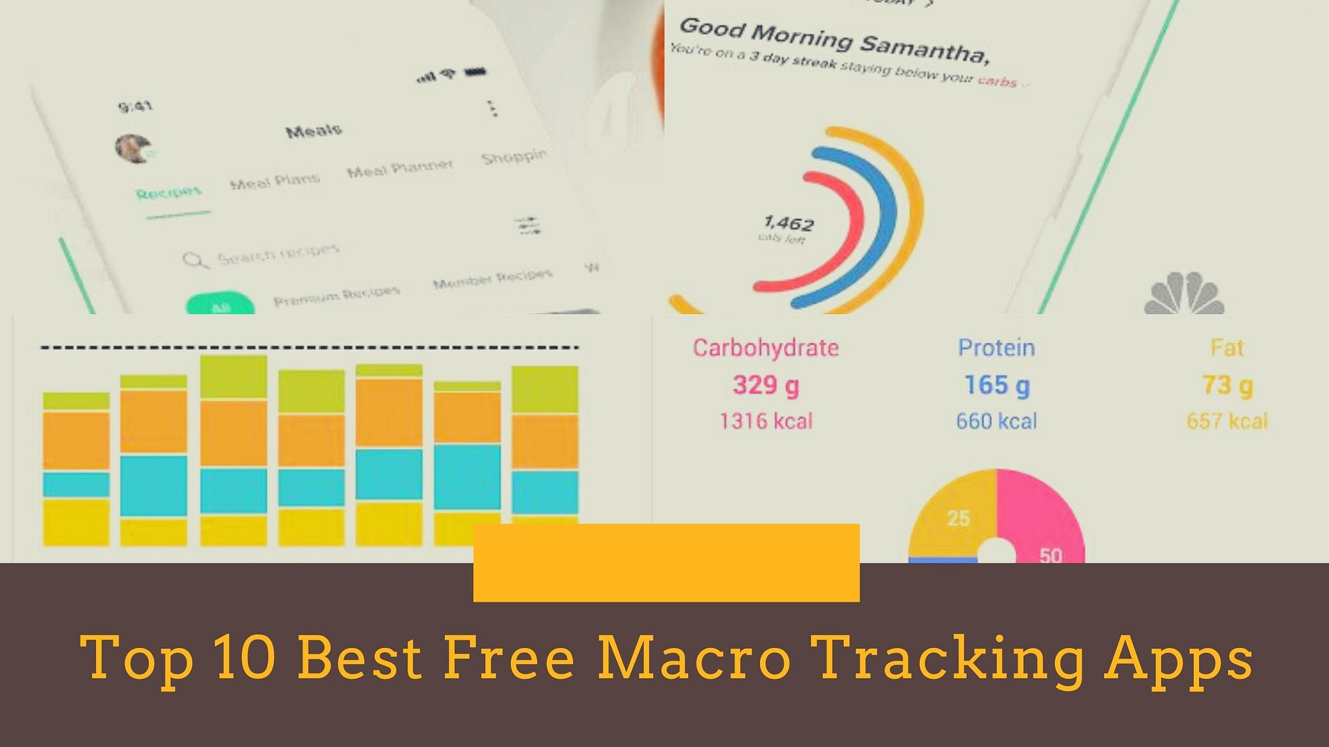 Top 10 Best Free Macro Tracking Apps