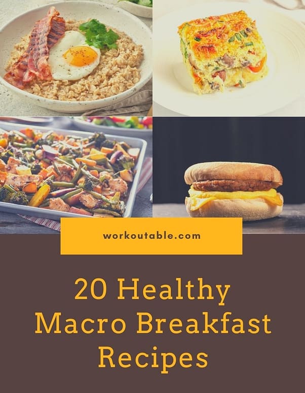 20 Healthy Macro Breakfast Recipes(1)