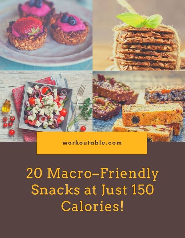 20 Macro–Friendly Snacks at Just 150 Calories!