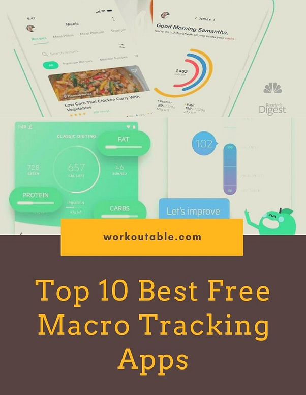 Top 10 Best Free Macro Tracking Apps(1)